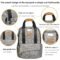 Multi-Function Diaper Bag Backpack
